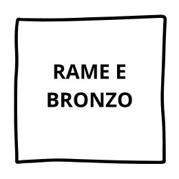 Lastre rame & bronzo